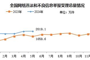 所向披靡！国米前30轮意甲赢下25场，队史第二次做到